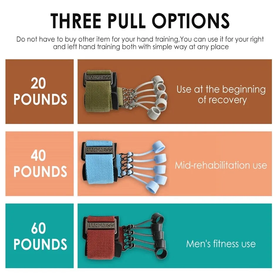 Finger Grip Strength Trainer