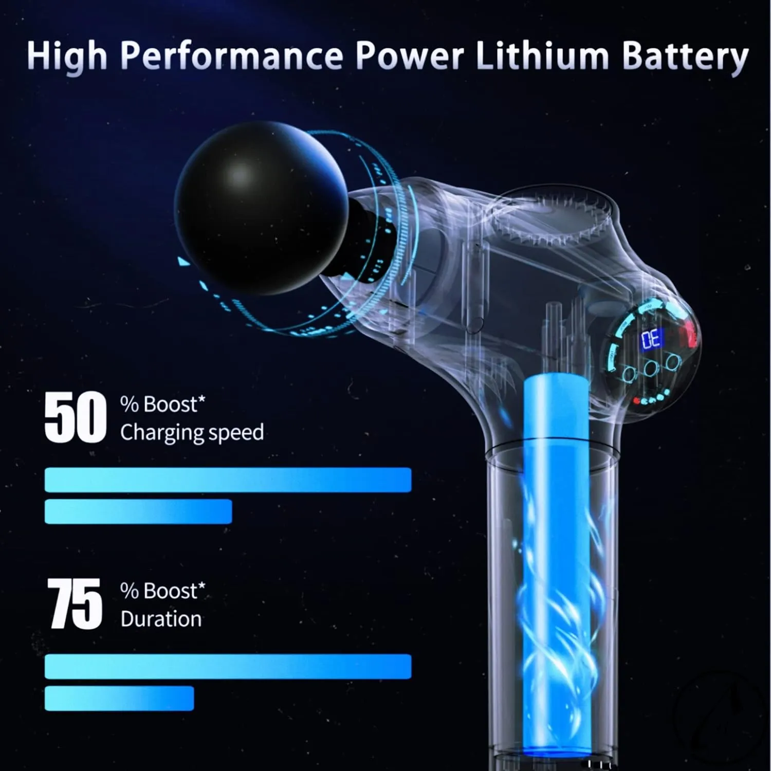 Massage Gun Deep Tissue with 10 Massage Heads - Neck, Shoulder, and Back Pain Relief I Portable and Super Quiet Muscle Massager
