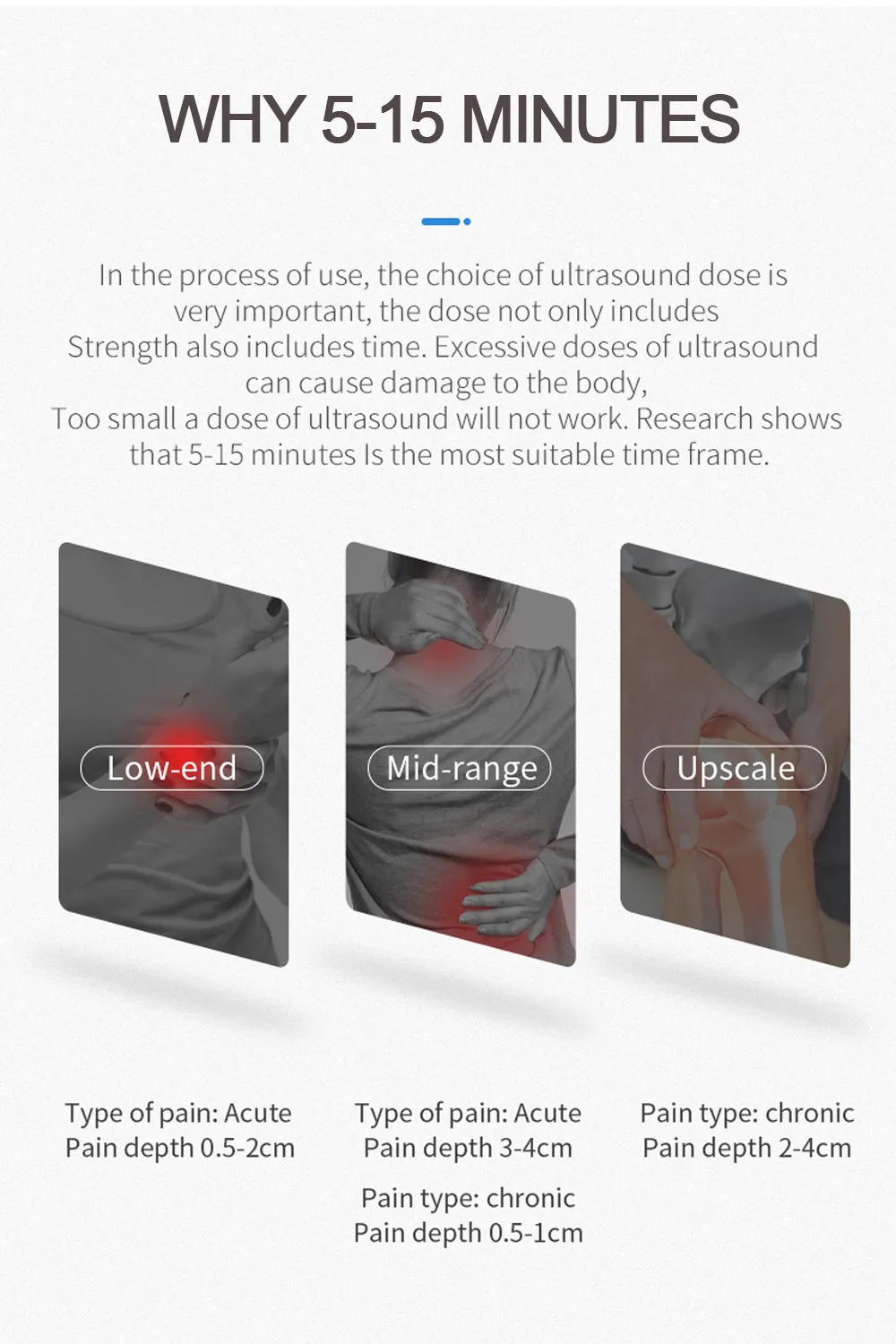 Portable Pain Relief Device Therapeutic Physiotherapy Equipment Ultrasound Machine For Arthritis Physical Therapy