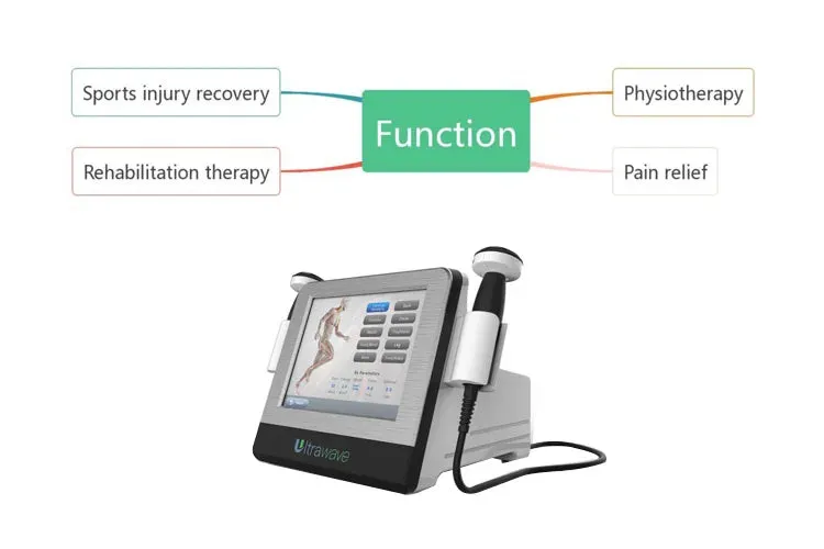 Ultrasound massager pain relief machine  I 1 &3 mhz  double channels therapy for home pain I 3mhz I Ultrawave machine Model MNLT199